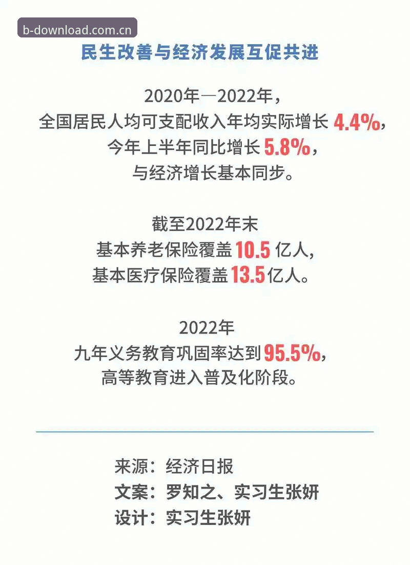 5个关键维度解析b体育官方平台的高品质娱乐生态