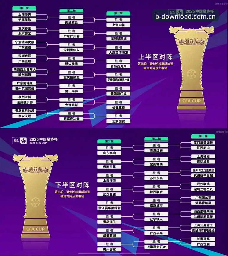 U17世界杯抽签结果全面解读：中国足球青训的新时代挑战与机遇